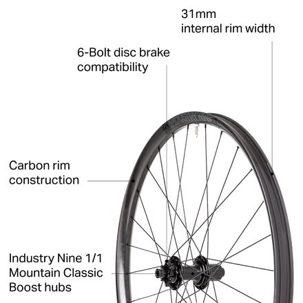 Industry Nine - 1/1 Enduro S Carbon 29in Boost Wheelset