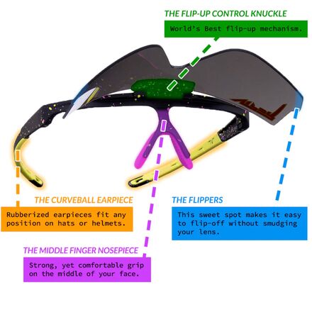 Pit Viper - The Flip-Offs Sunglasses