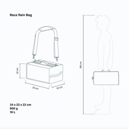 SciCon - Race Rain Bag