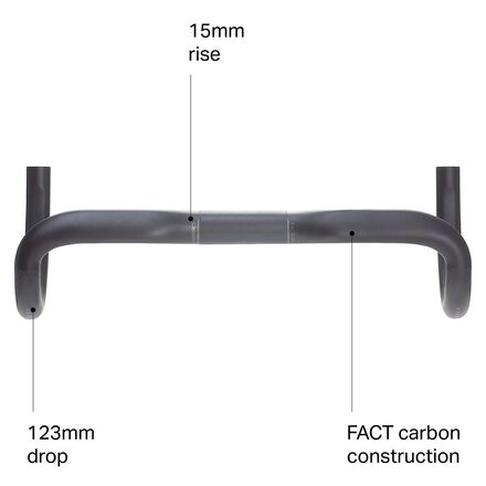Specialized - S-Works Hover Carbon Handlebar