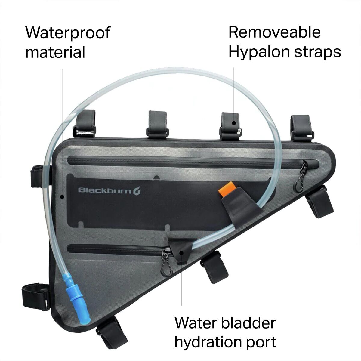 blackburn outpost elite frame bag review