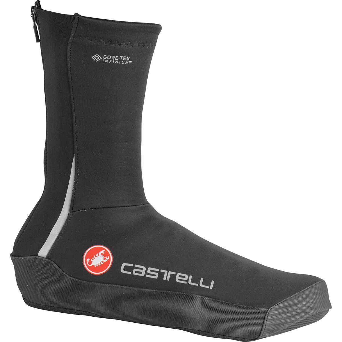 bike shoes non clip