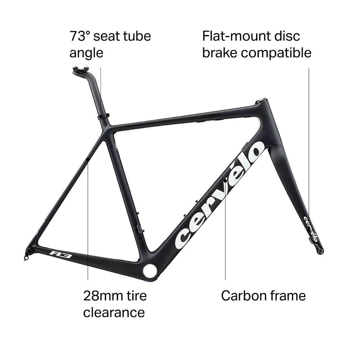 Cervelo R3 Disc Brake Road Frameset - Bikes