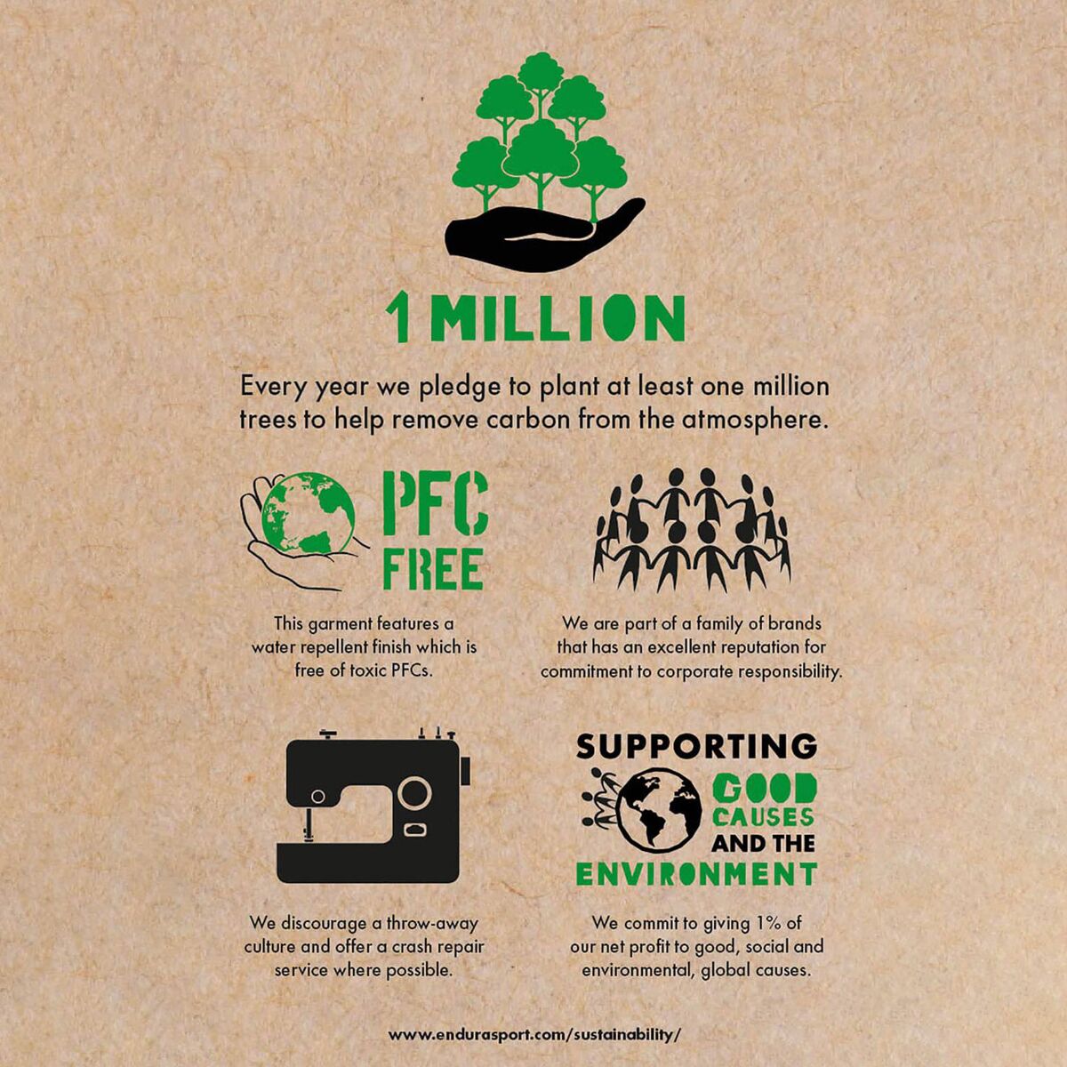 Endura SingleTrack Lite Elbow Protector II Men