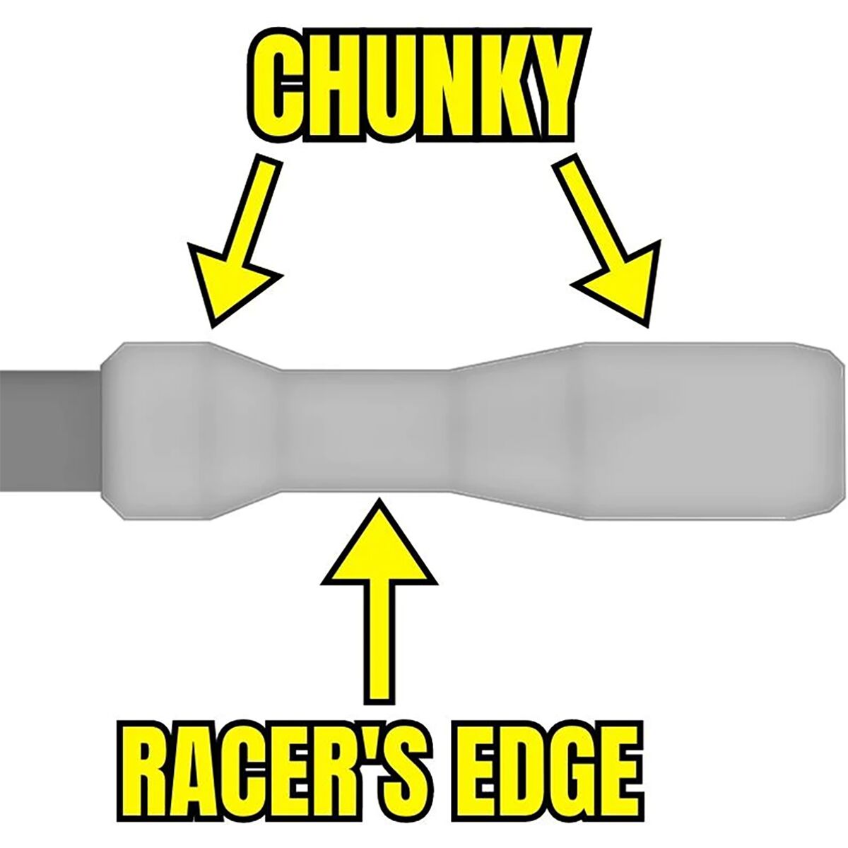 ESI Grips FIT CR Mountain Bike Grip Components