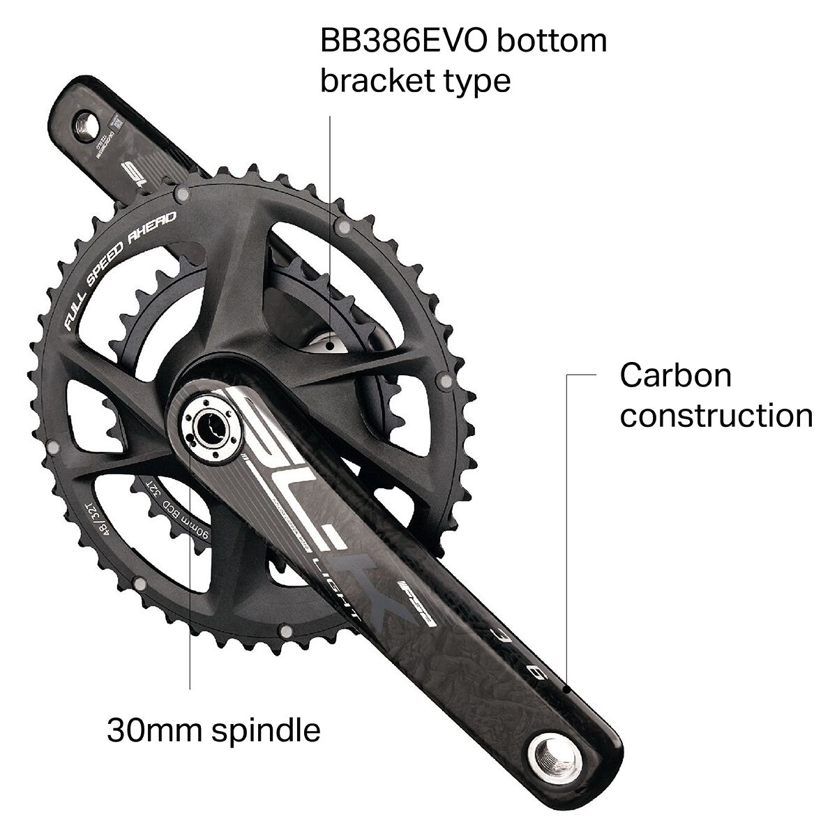 unknown crankset