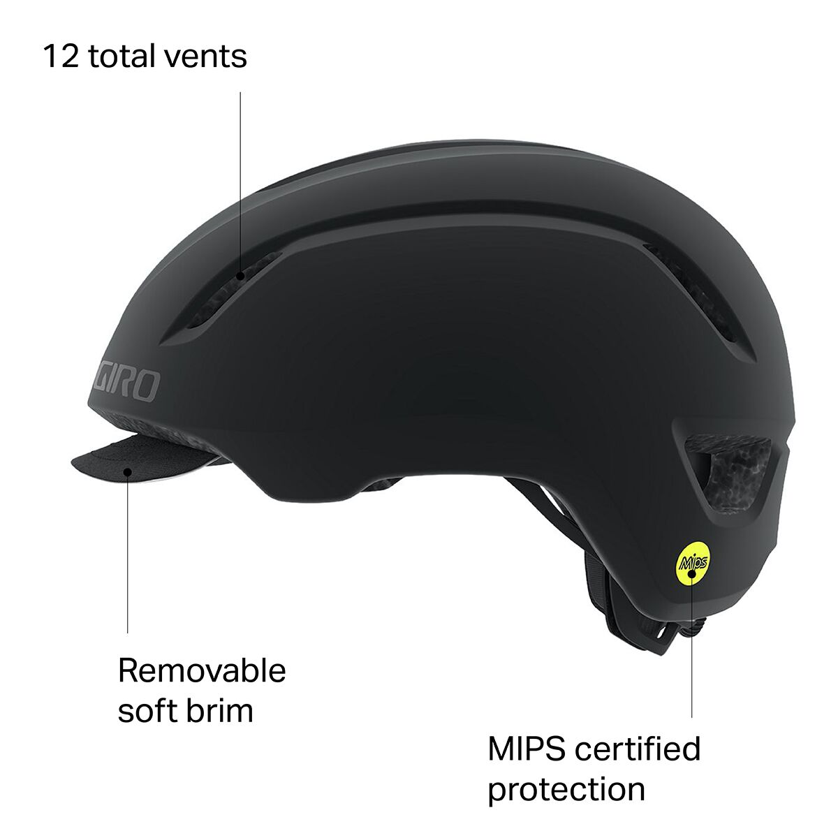 giro caden mips helmet review