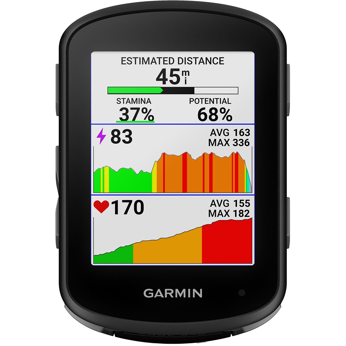 Garmin Edge 540 Bike Computer Accessories
