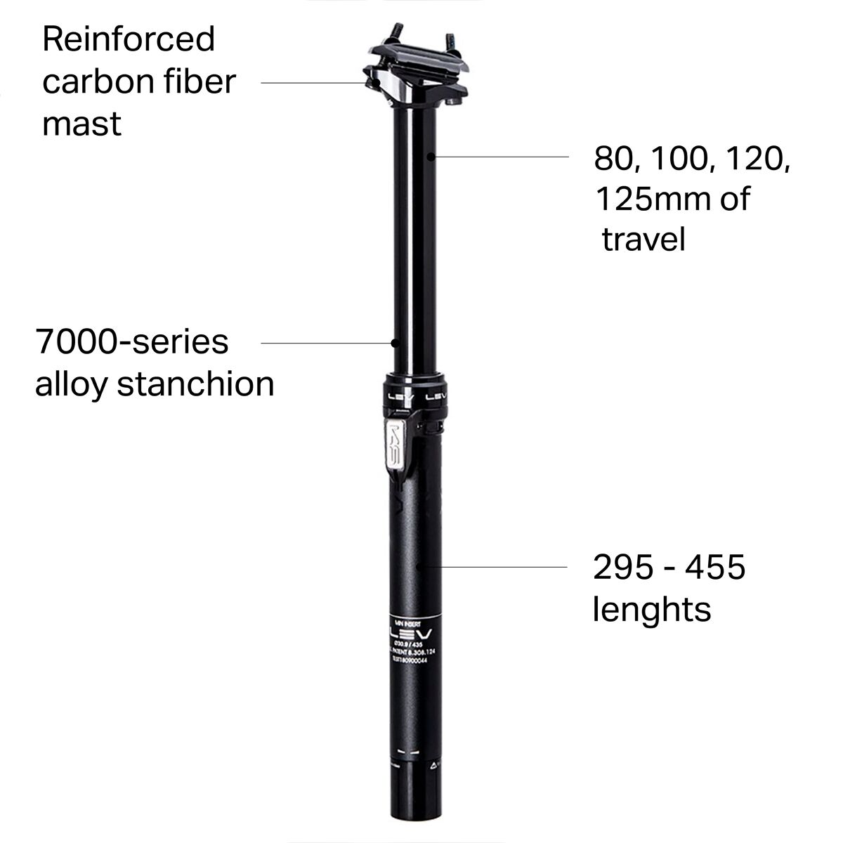 KS LEV Dropper Seatpost Components