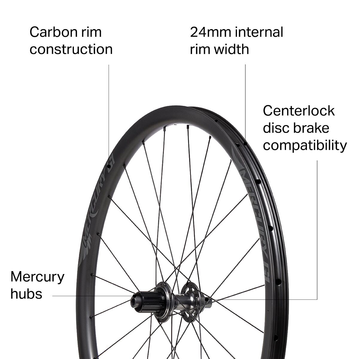 mercury g1 wheelset review
