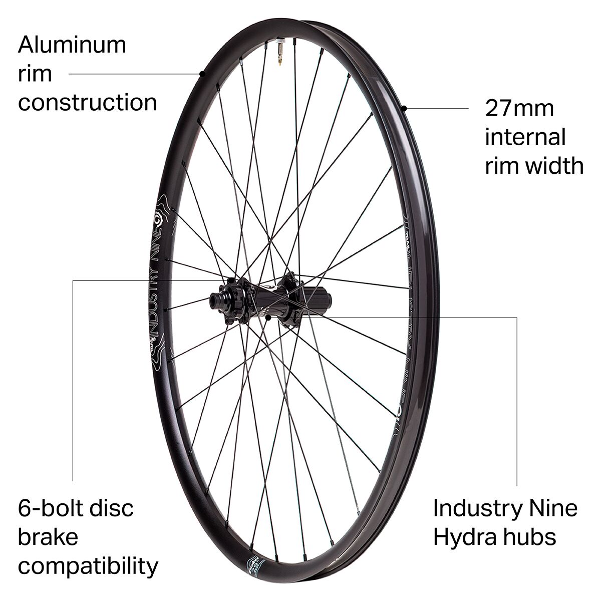 industry nine hydra enduro s 29in boost wheelset