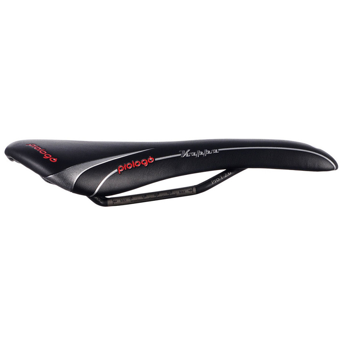 Prologo Kappa Saddle Components