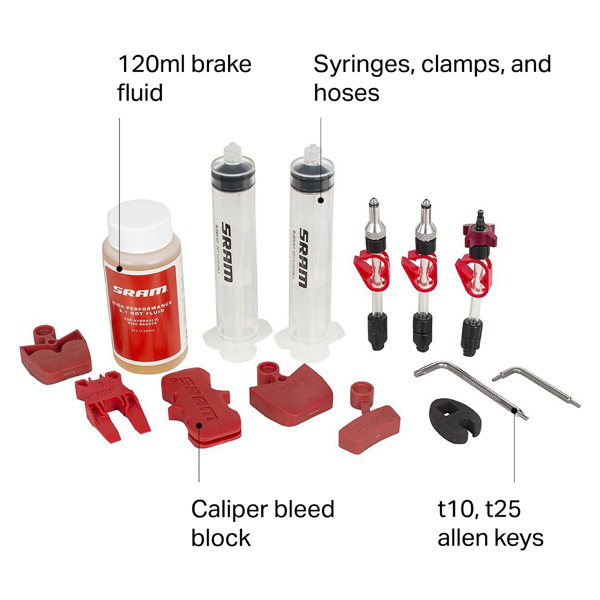 sram pro disc brake bleed kit