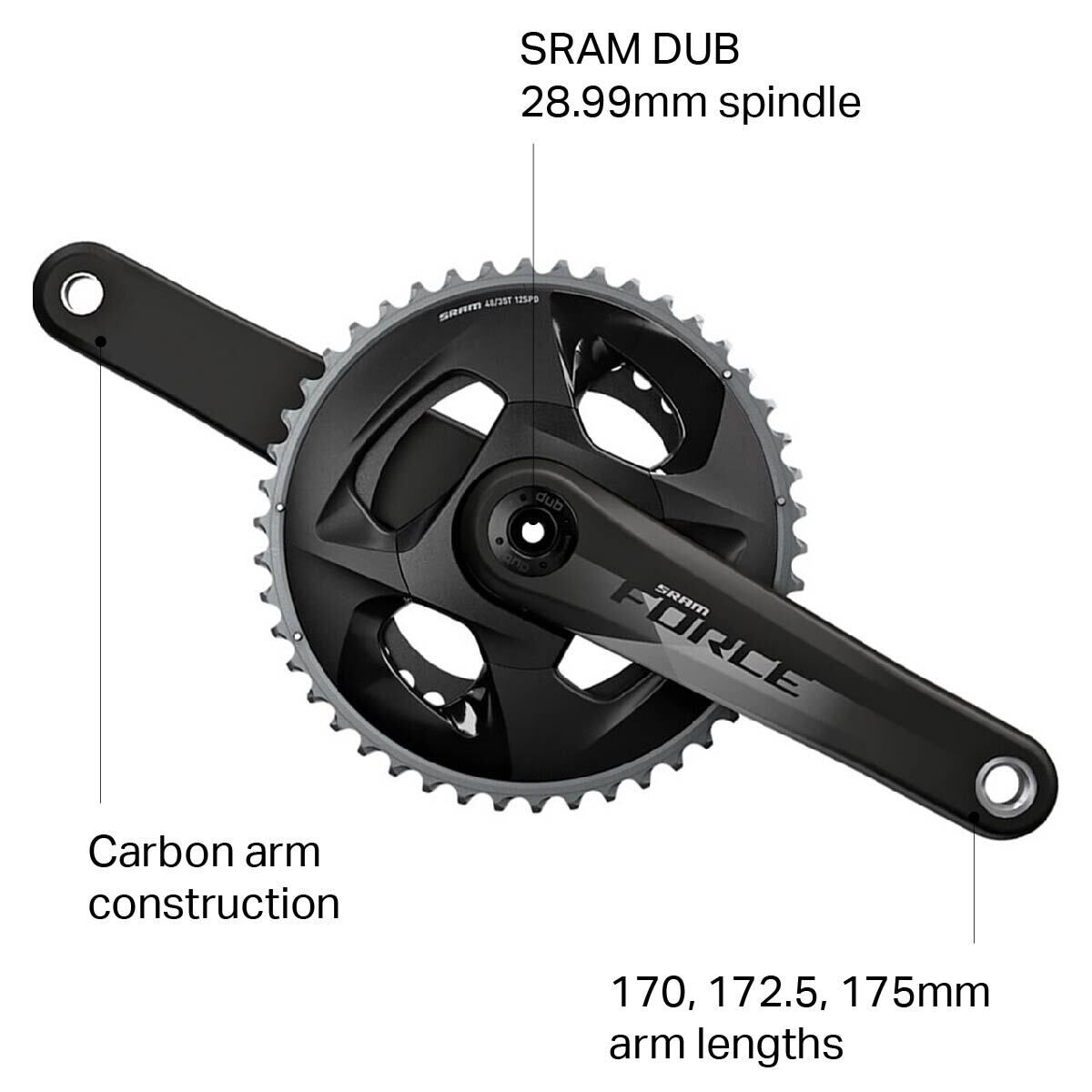 SRAM Force DUB 12Speed Crankset Components