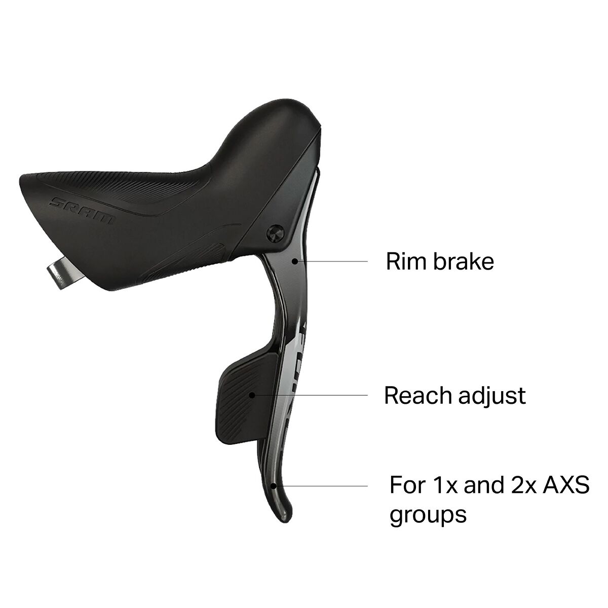 SRAM Force eTap AXS Shifter Components