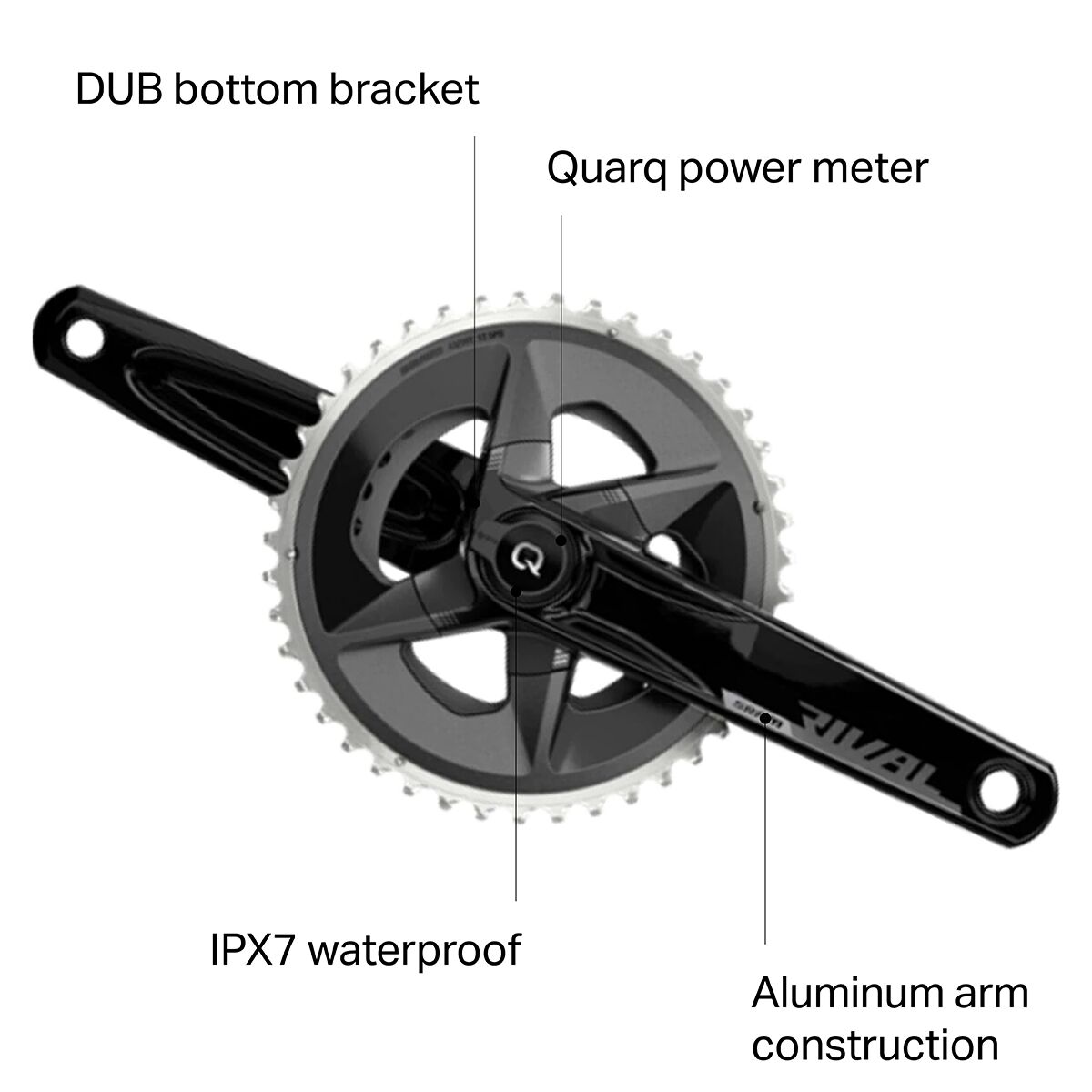 SRAM Rival AXS 12Speed Power Meter Crankset Components