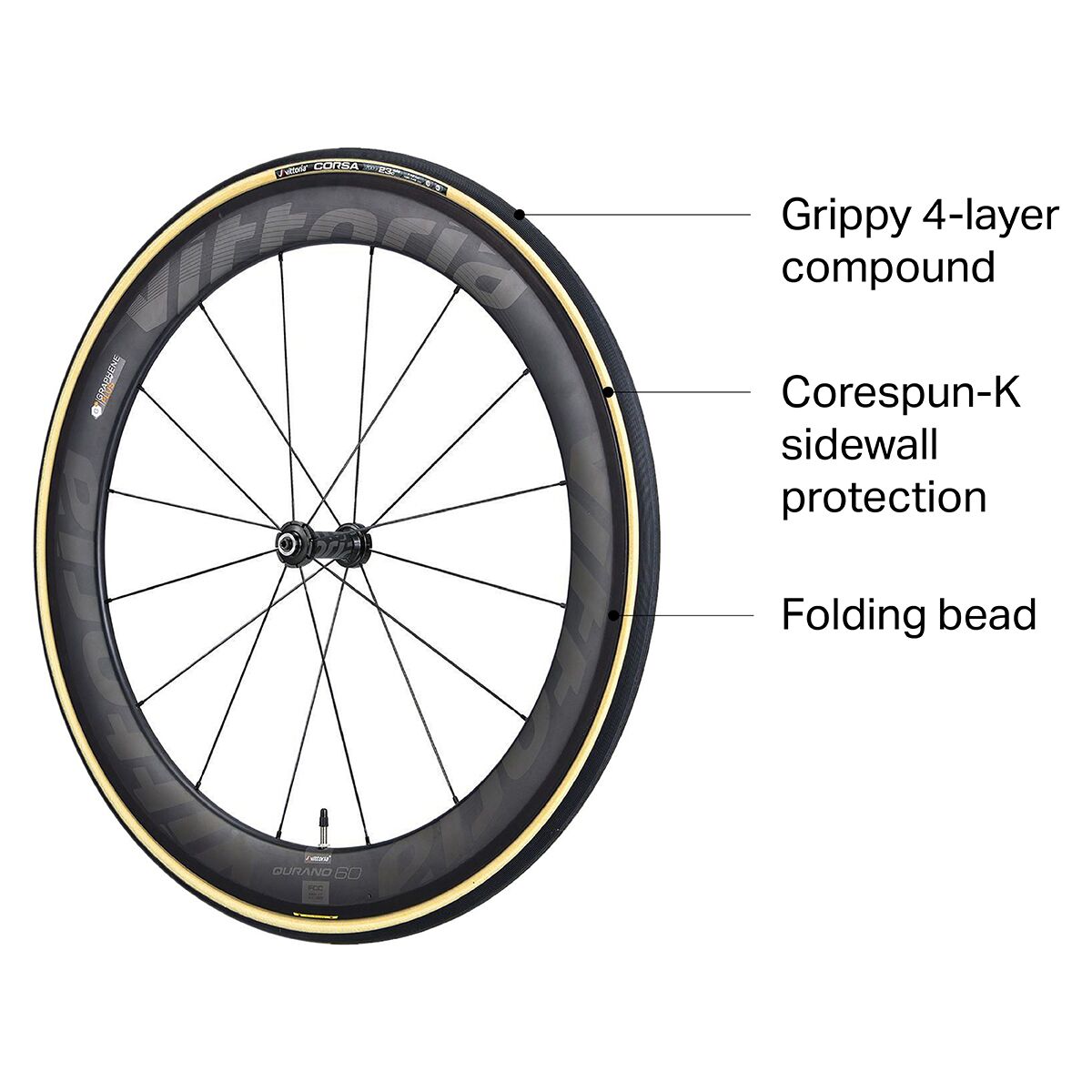 vittoria corsa g  clincher tyre twin pack