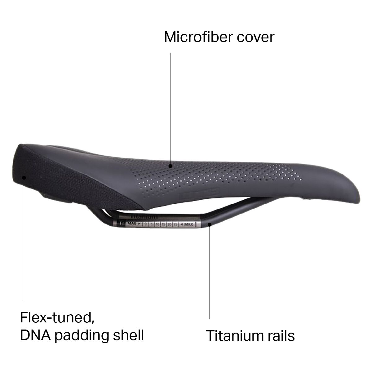WTB Volt Titanium Saddle - Components