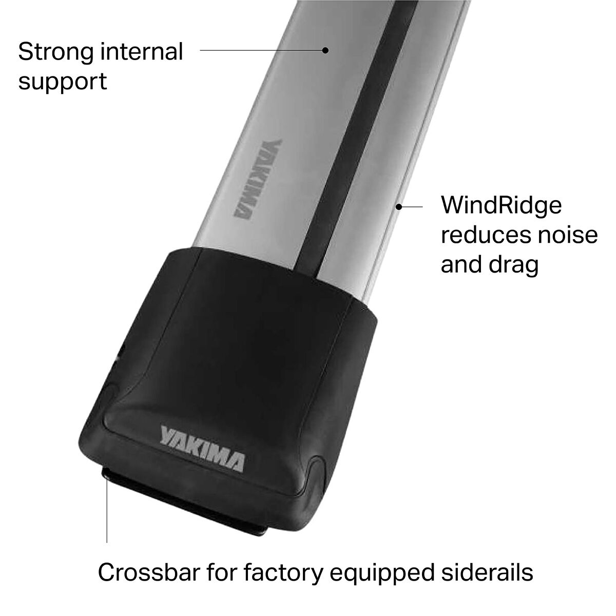 Yakima RailBar 1 Bar Accessories