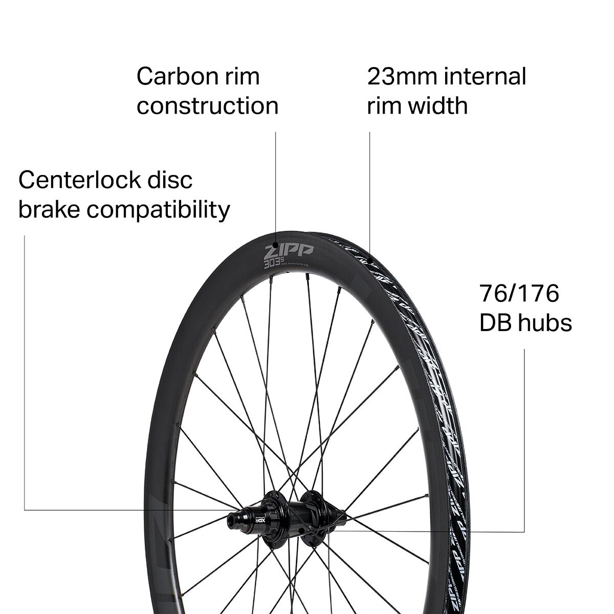 zipp 303 tubeless rim brake
