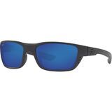 Blackout Frame/Blue Mirror 580P