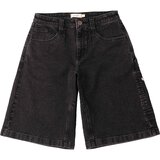 Warm Black