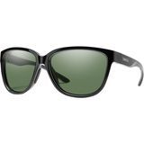 Black/Gray Green Polarized