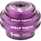 Ultraviolet Purple