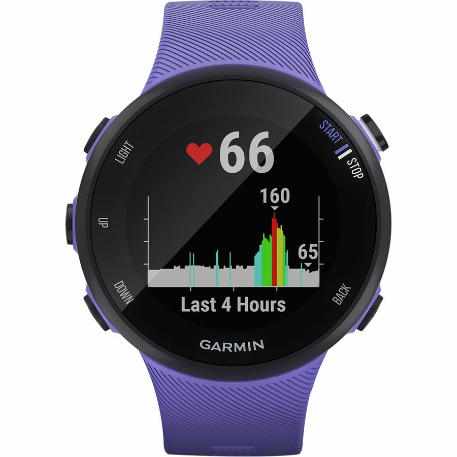 garmin forerunner hr