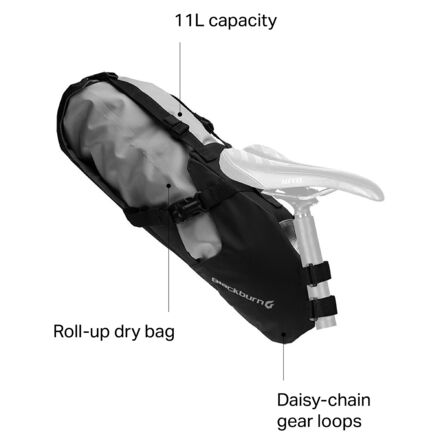 Blackburn - Outpost Seat Pack & Dry Bag