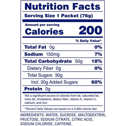 Carbs Fuel - Caffeinated Energy Gels