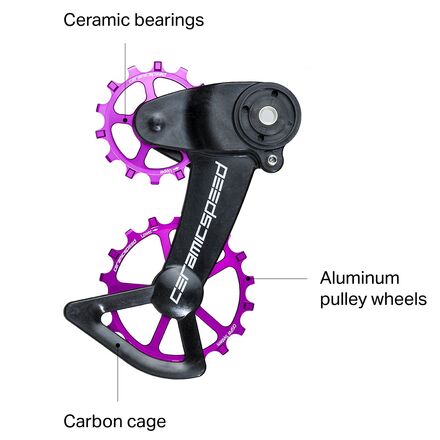 CeramicSpeed - Limited Edition Coated Oversized MTN Pulley Wheel System