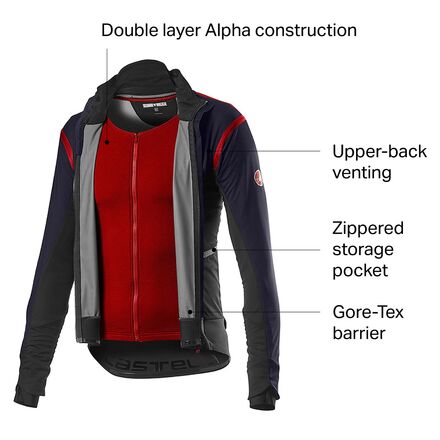 Castelli - Alpha RoS 2 Jacket - Men's