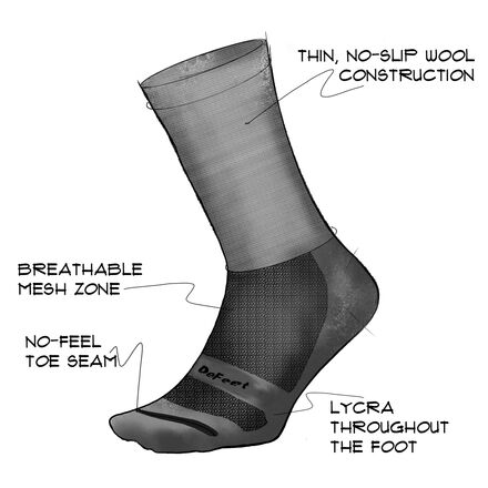 DeFeet - Wooleator Pro 6in Sock