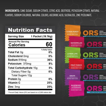 Fluid - Tactical ORS (Oral Rehydration Solution)