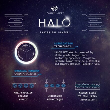 Finish Line - Halo Hot Wax Chain Lubricant Kit