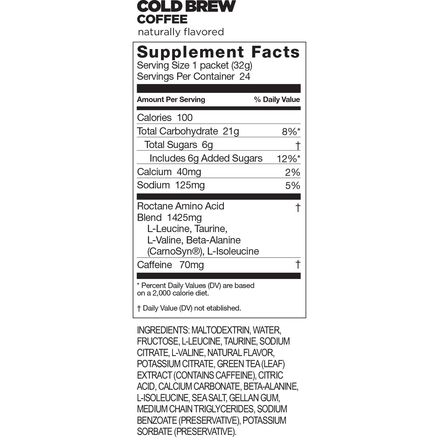 GU - Roctane Energy Gel - 24 Pack