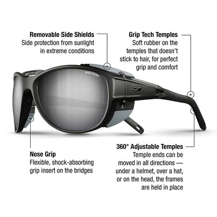 Julbo - Explorer 2.0 Spectron 4 Sunglasses