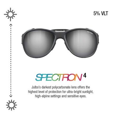 Julbo - Explorer 2.0 Spectron 4 Sunglasses