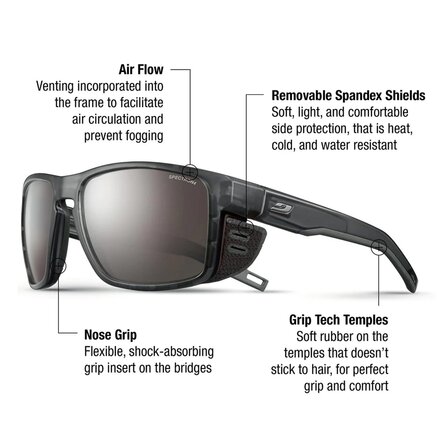 Julbo - Shield Spectron 4 Sunglasses