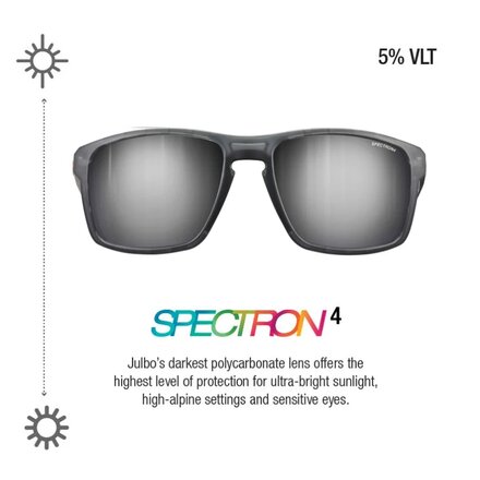 Julbo - Shield Spectron 4 Sunglasses