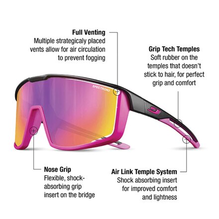 Julbo - Fury Spectron 3 Sunglasses