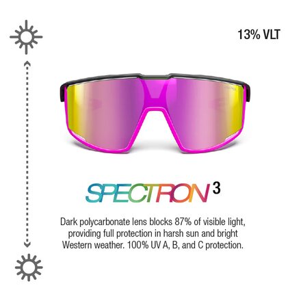 Julbo - Fury Spectron 3 Sunglasses