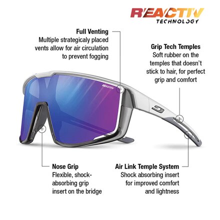 Julbo - Fury Sunglasses