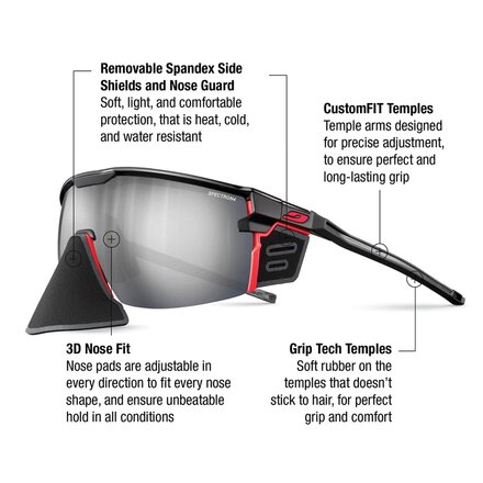 Julbo - Ultimate Cover Sunglasses