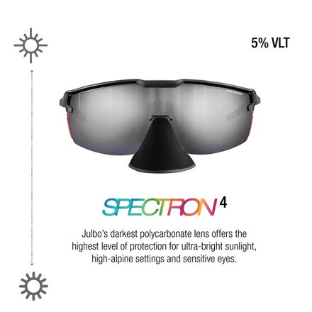 Julbo - Ultimate Cover Sunglasses