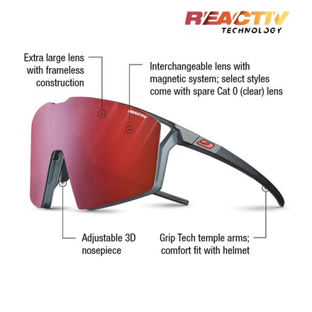 Julbo - Edge REACTIV Sunglasses