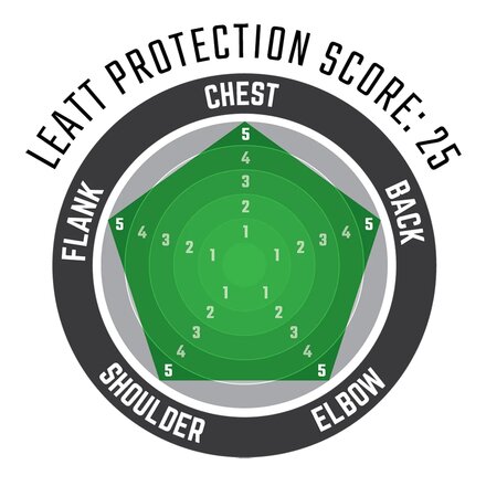 Leatt - Protector 6.5