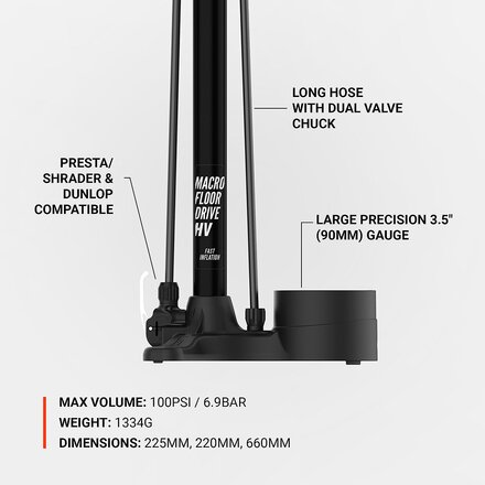 Lezyne - Macro HV Floor Drive Pump