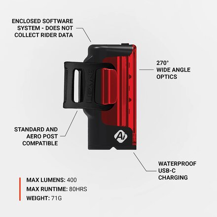 Lezyne - Strip Pro Ai Alert 400+ Rear